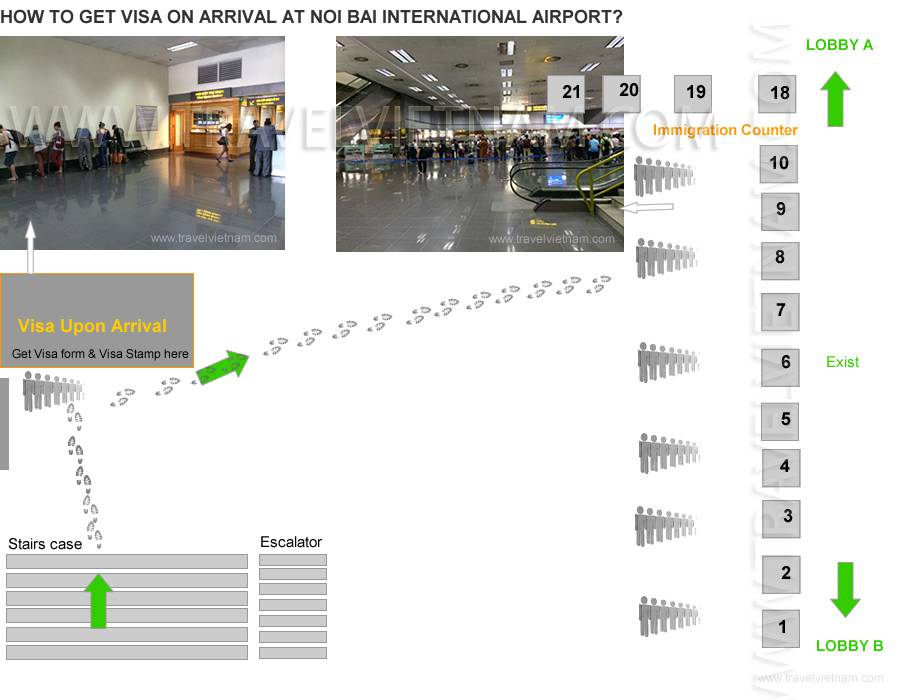 How-to-get-visa-on-arrival-in-hanoi